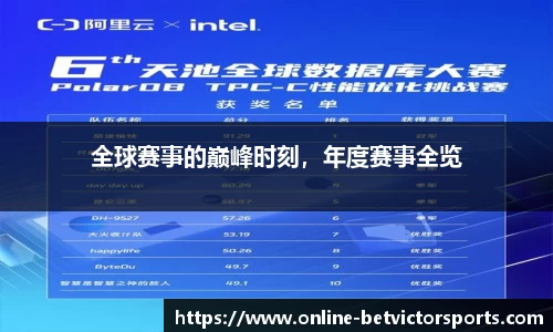 全球赛事的巅峰时刻，年度赛事全览